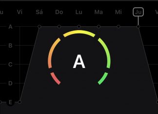 División Euskadi apuesta por la formación en conducción eficiente y atención al cliente